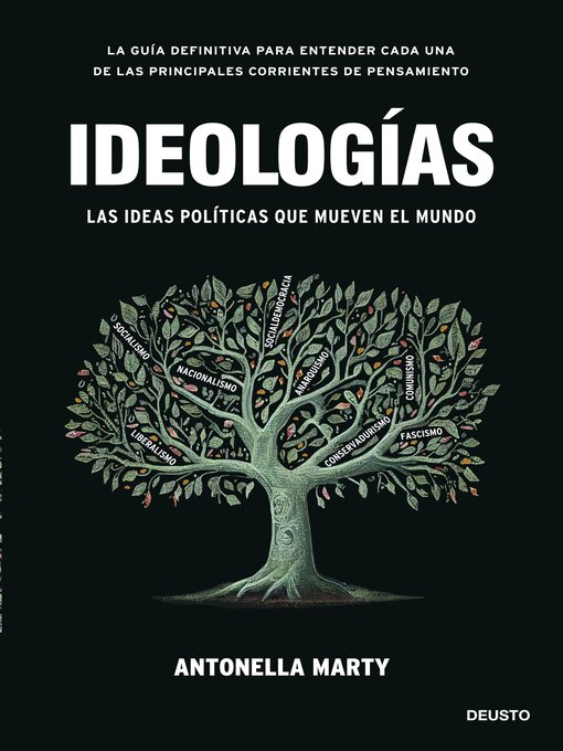 Title details for Ideologías by Antonella Marty - Available